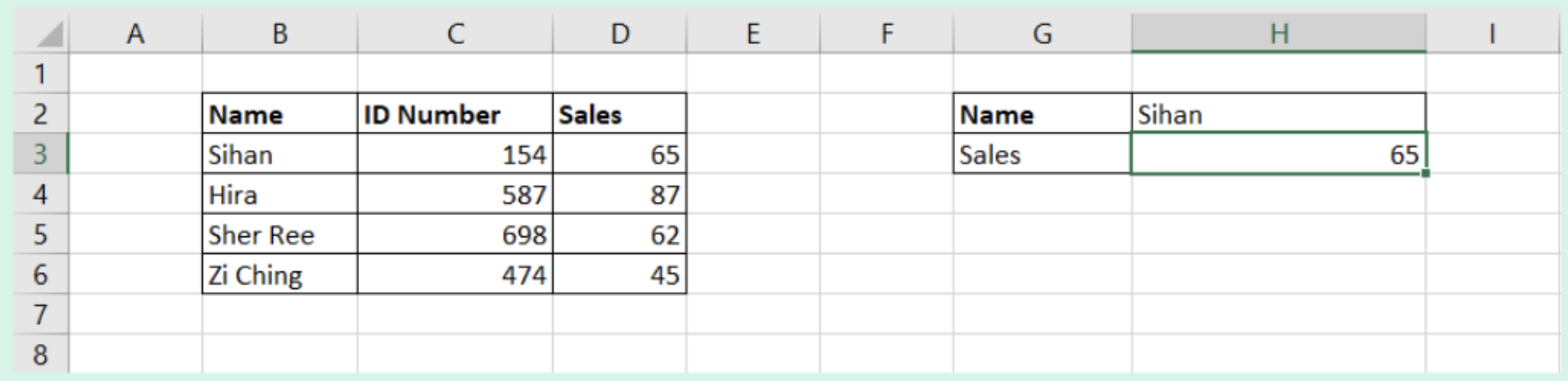 final-result