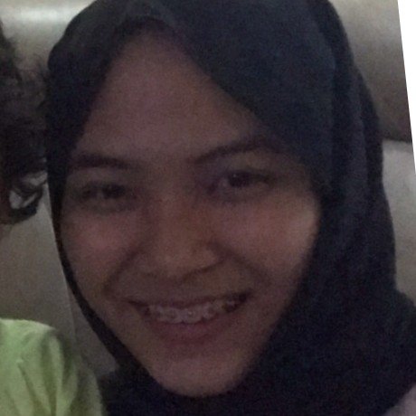 Izzati Syakirah